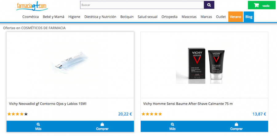 ofertas farmacia gt