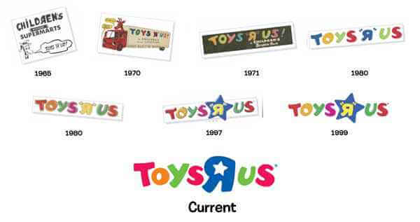 Logos ToysRus a través del tiempo